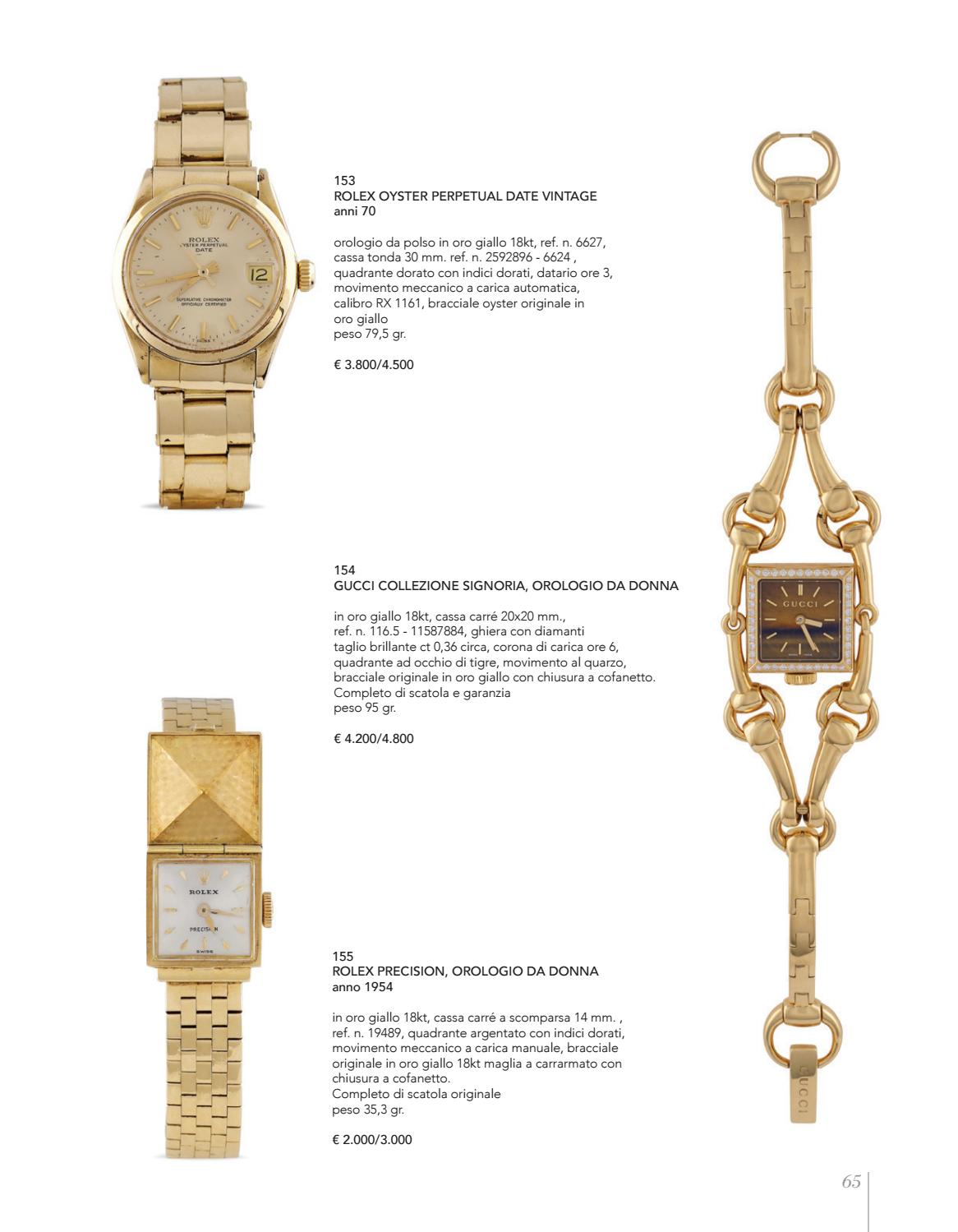 Asta 42 by Colasanti Casa d'Aste - Issuu
