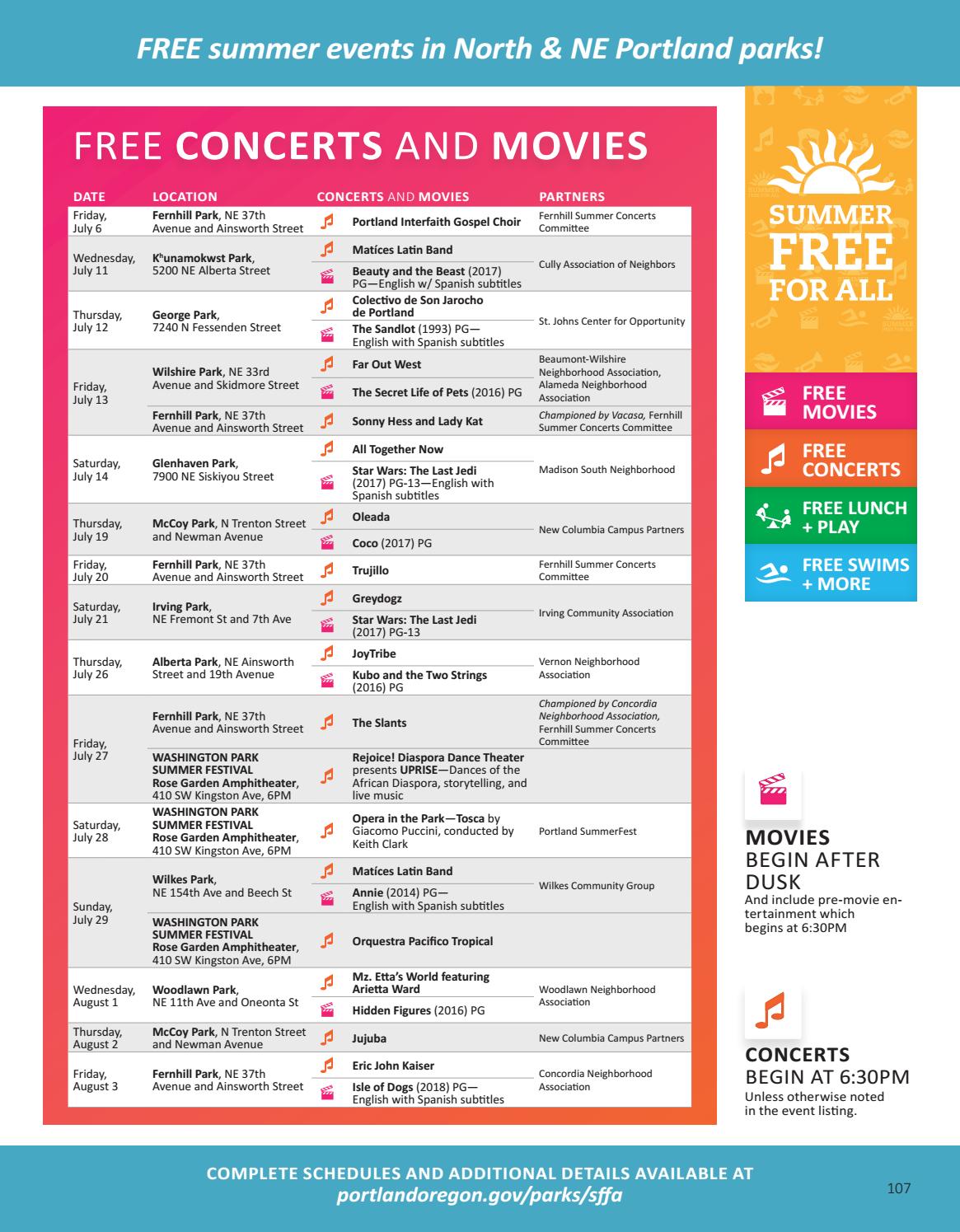 Peninsula Park Community Center Summer Review 2018 By Portland Parks Recreation Issuu