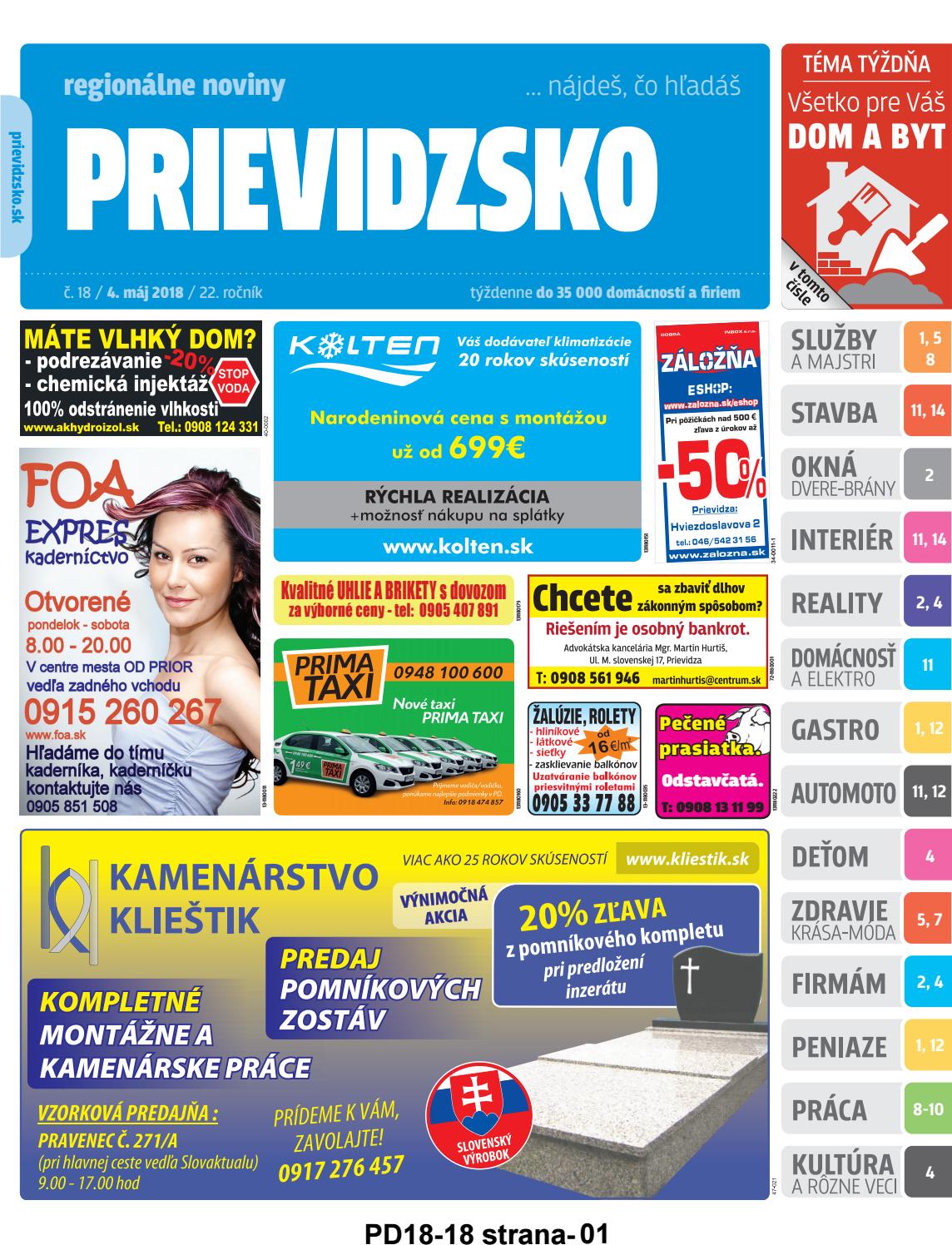 Zoznamka typ tela opisy