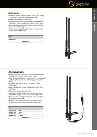 Snag Bars x1 Black Lightweight For Bite Alarms Carp Fishing Snag Ears