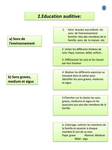 00 Jmf Guide Du Professeur Pptx By Pascaledemoquete Issuu