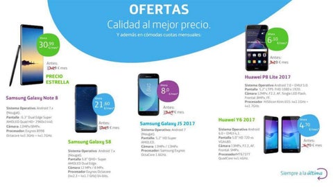 Ofertas Supermercados 家具目录 movistar todo 英文 dispositivos moviles 第 3 页