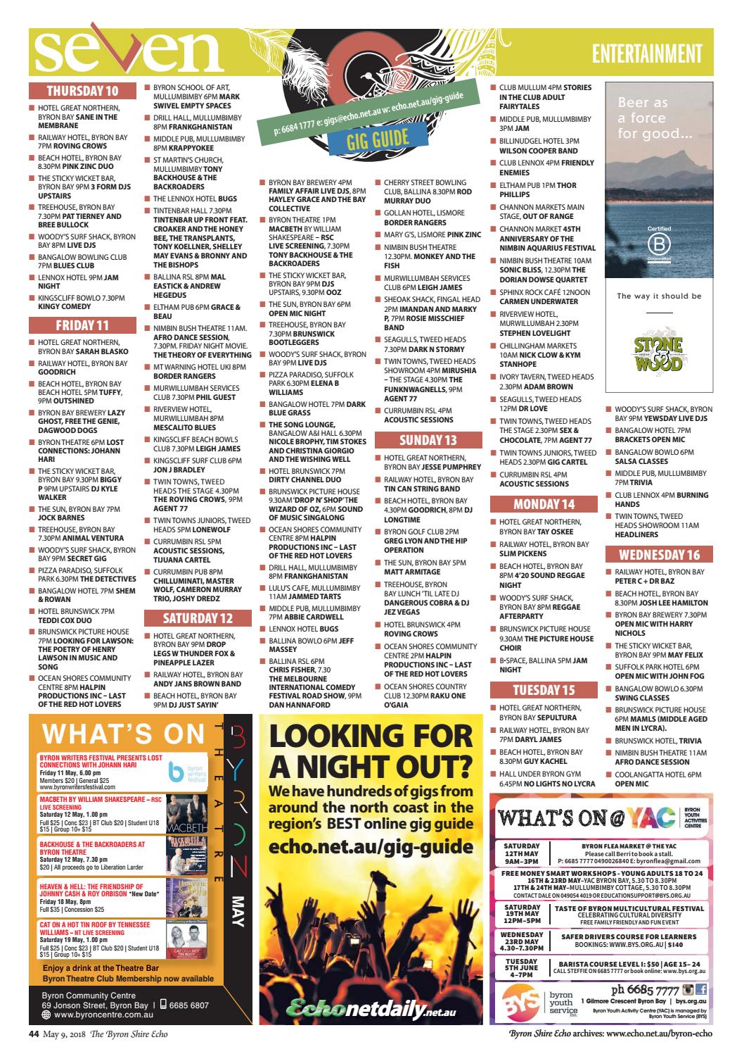 The Byron Shire Echo Issue 32.48 May 9, 2018 by Echo Publications