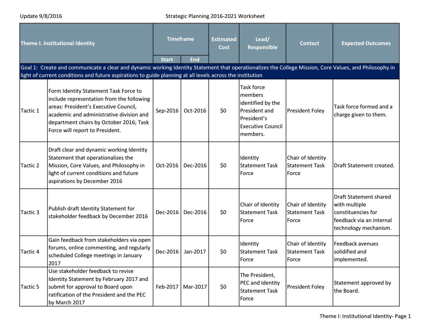 Strategic Planning Spreadsheet