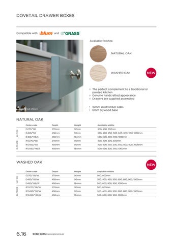 PWS Distributors Ltd 家具目录 · Section 6 drawer organisation 第 17 页