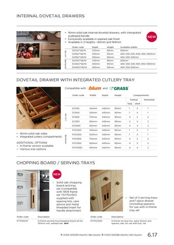 PWS Distributors Ltd 家具目录 · Section 6 drawer organisation 第 18 页