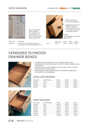 PWS Distributors Ltd 家具目录 · Section 6 drawer organisation 第 19 页