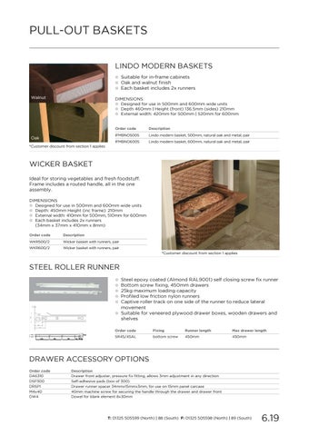 PWS Distributors Ltd 家具目录 · Section 6 drawer organisation 第 20 页