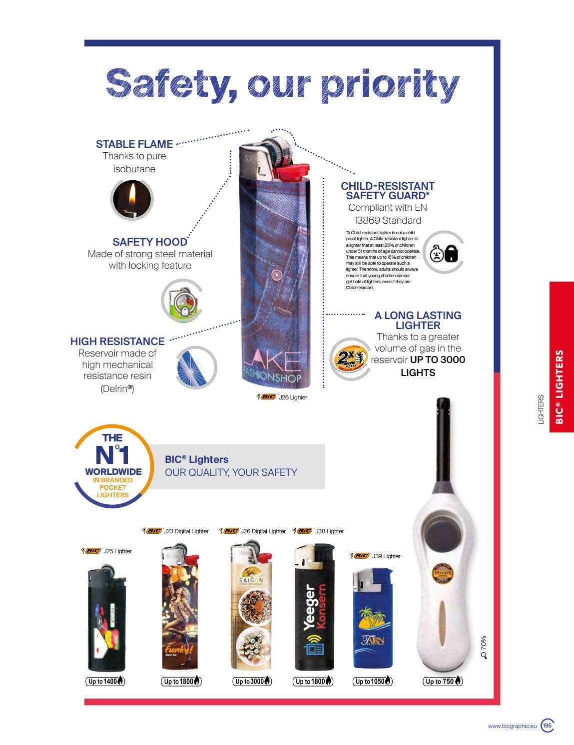 Bic Katalog 2018 by Gadget Factory Issuu