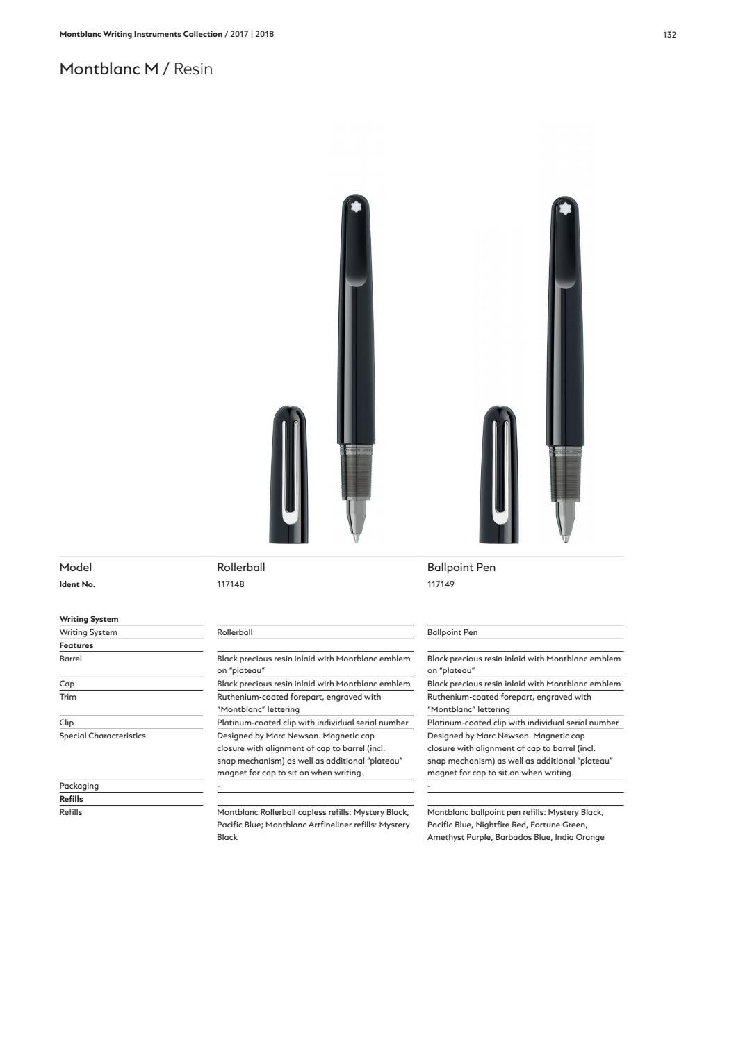 Essay writers registration