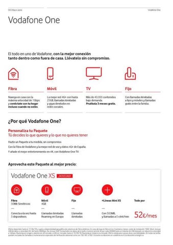 Ofertas Supermercados 家具目录 vodafone lo tenemos 第 4 页