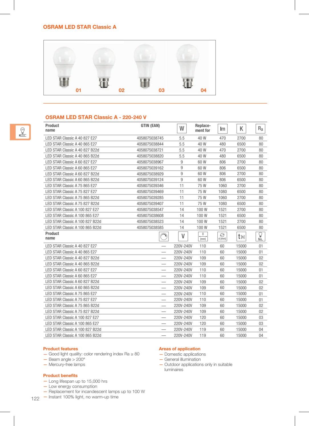 Osram ledvance catalogue 2018 by LED WORLD Issuu