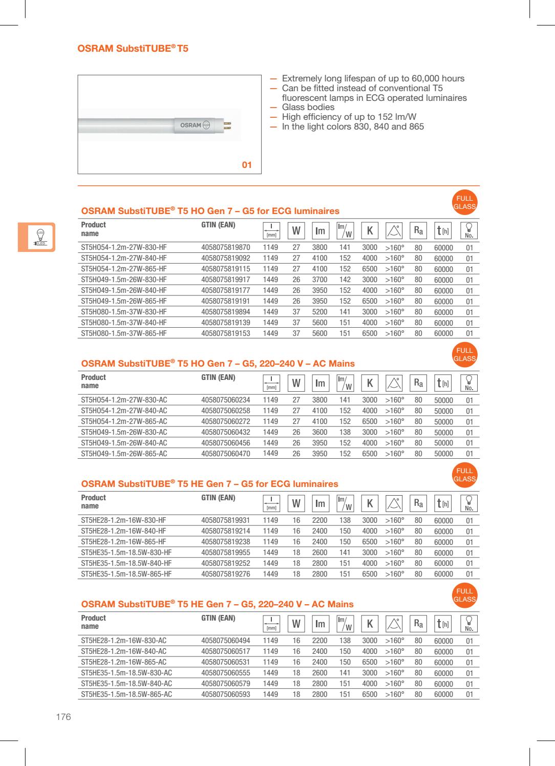 Osram ledvance catalogue 2018 by LED WORLD Issuu