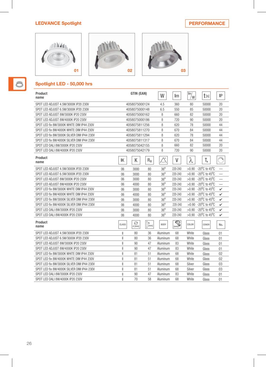 Osram ledvance catalogue 2018 by LED WORLD Issuu