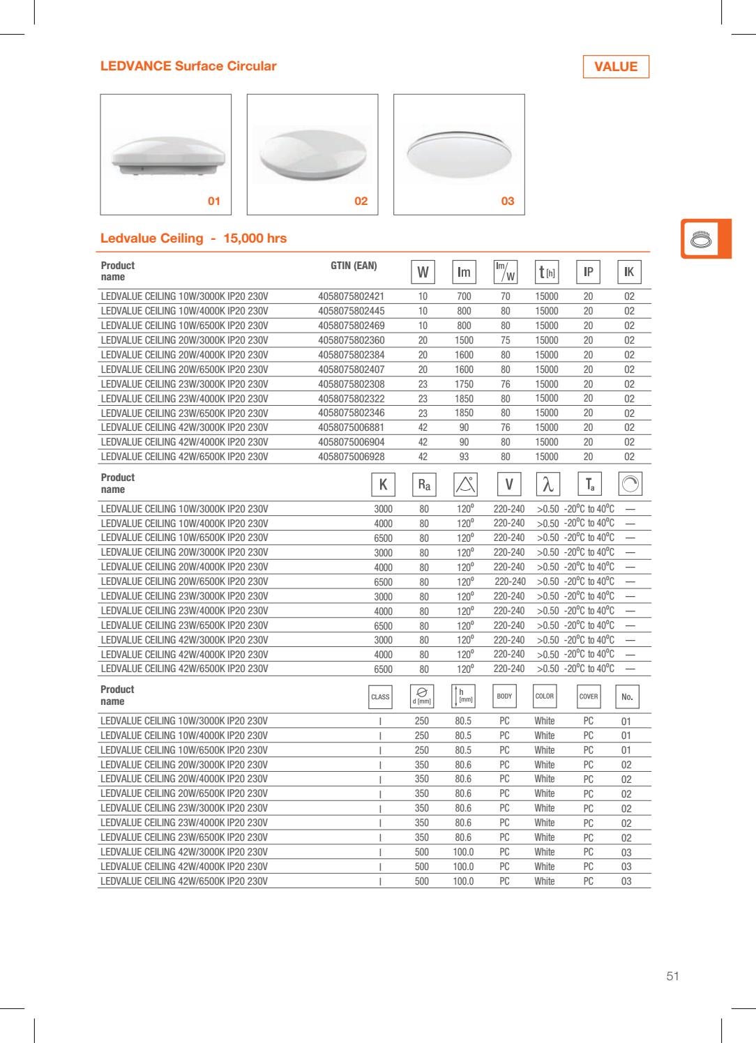 Osram ledvance catalogue 2018 by LED WORLD Issuu
