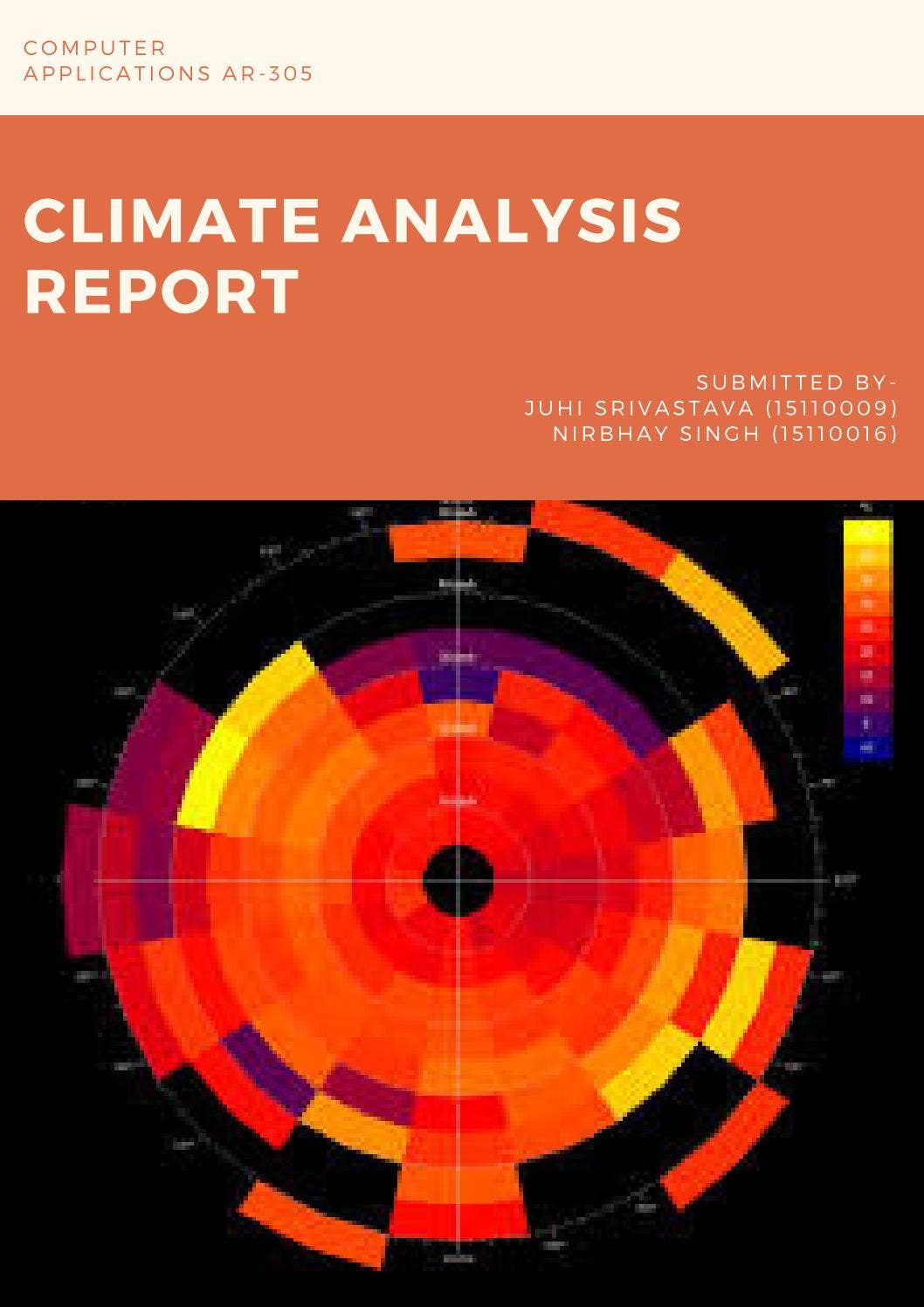 Sample Code Climate Report Climate Analysis report by Nirbhay Singh - Issuu