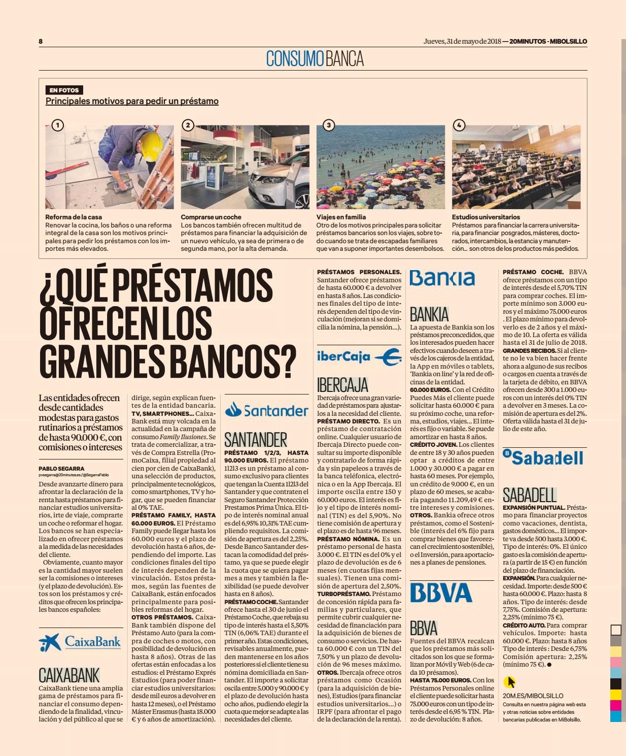 Requisitos para pedir un prestamo bankia
