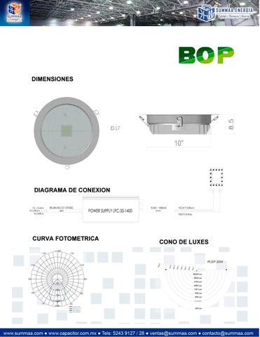 SUMMAA Energía 灯饰目录 iluminación PLEP para interiores GSE 2020 第 10 页