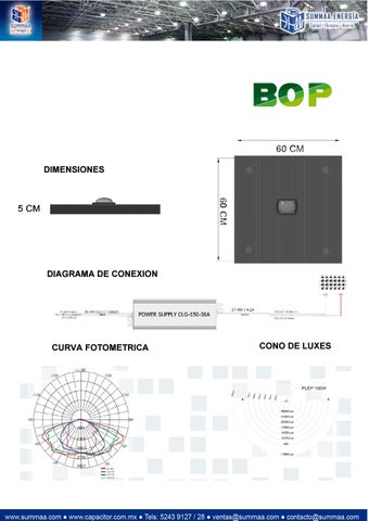 SUMMAA Energía 灯饰目录 iluminación PLEP para interiores GSE 2020 第 12 页