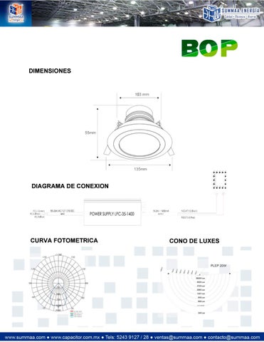 SUMMAA Energía 灯饰目录 iluminación PLEP para interiores GSE 2020 第 14 页