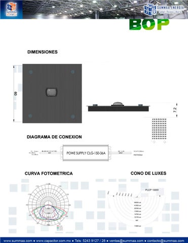 SUMMAA Energía 灯饰目录 iluminación PLEP para interiores GSE 2020 第 5 页
