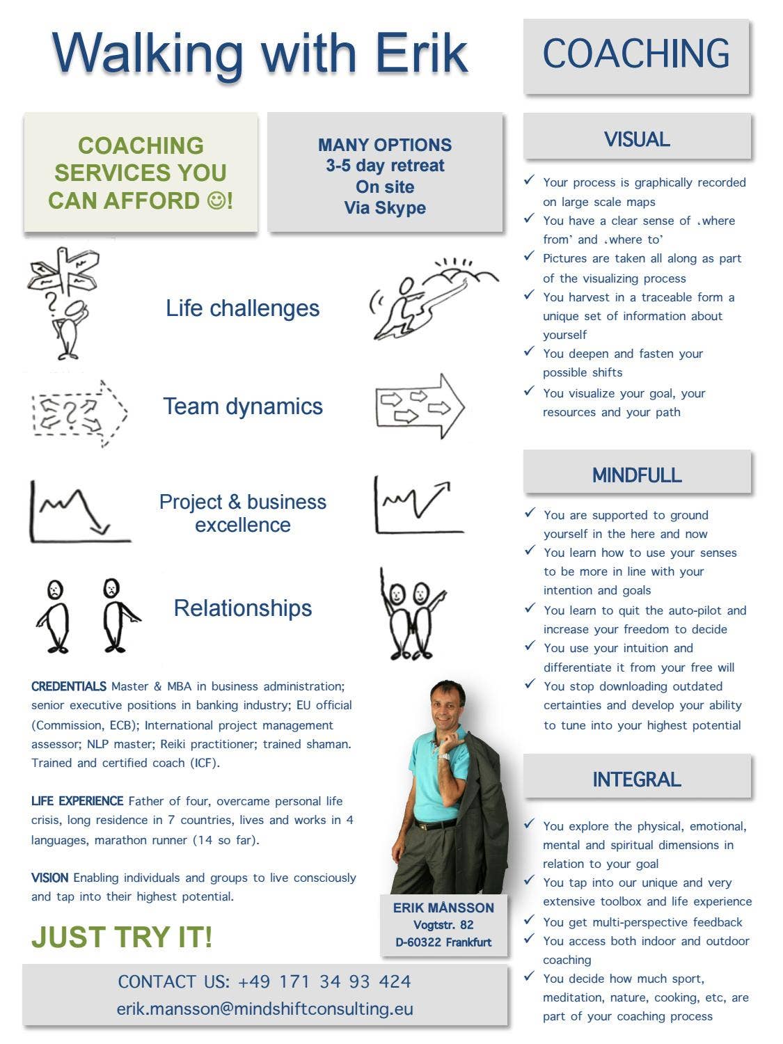 Visual Coaching Programming Mindshift visual coaching facilitation by Valerie M. Saintot, PhD - Issuu
