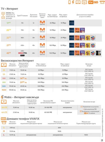 PromoOferti.com 灯饰目录 · Vivacom 第 17 页