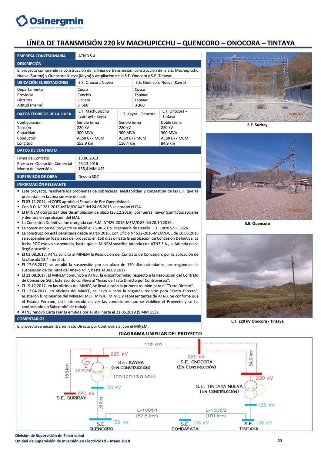 Proyectos relevantes de generación y transmisión de energía en ...