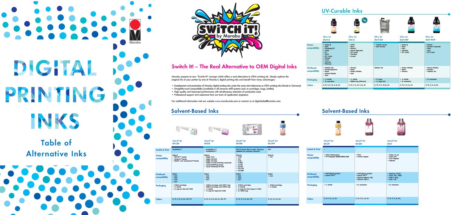 Table of alternative inks for digital printing by Marabu by Marabu GmbH