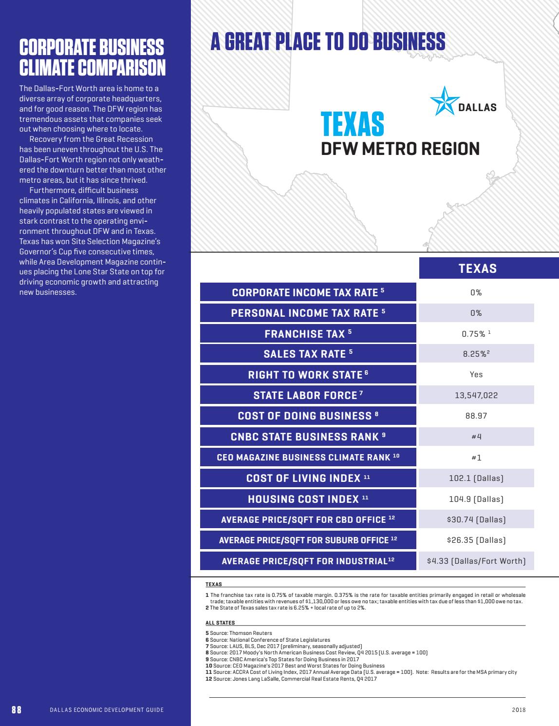 Dallas Sales Tax >> Dallas Economic Development Guide 2018 By Dallas Regional Dallas Sales Tax >> Dallas Economic Development Guide 2018 By Dallas Regional