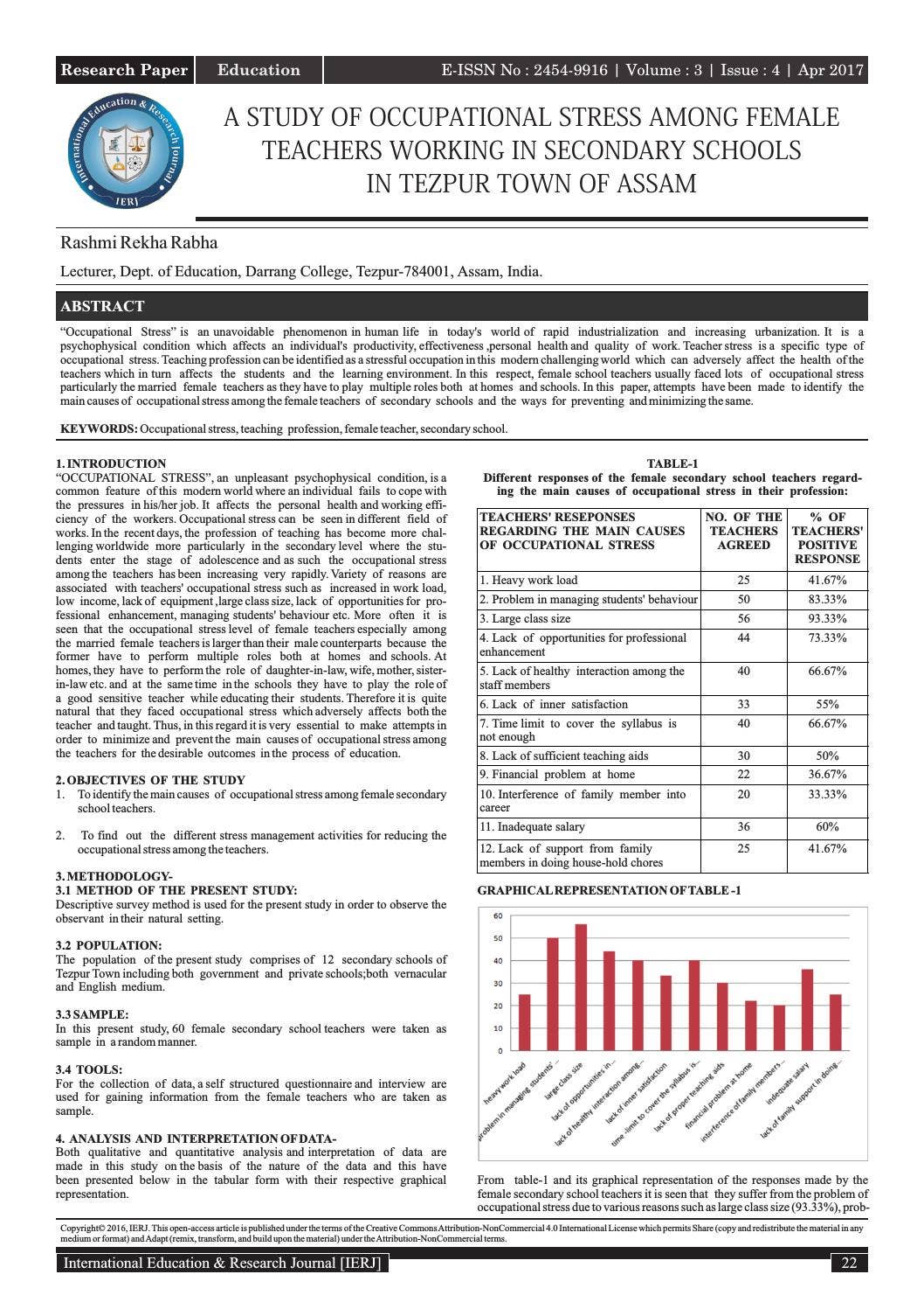 A STUDY OF OCCUPATIONAL STRESS AMONG FEMALE TEACHERS WORKING IN ...