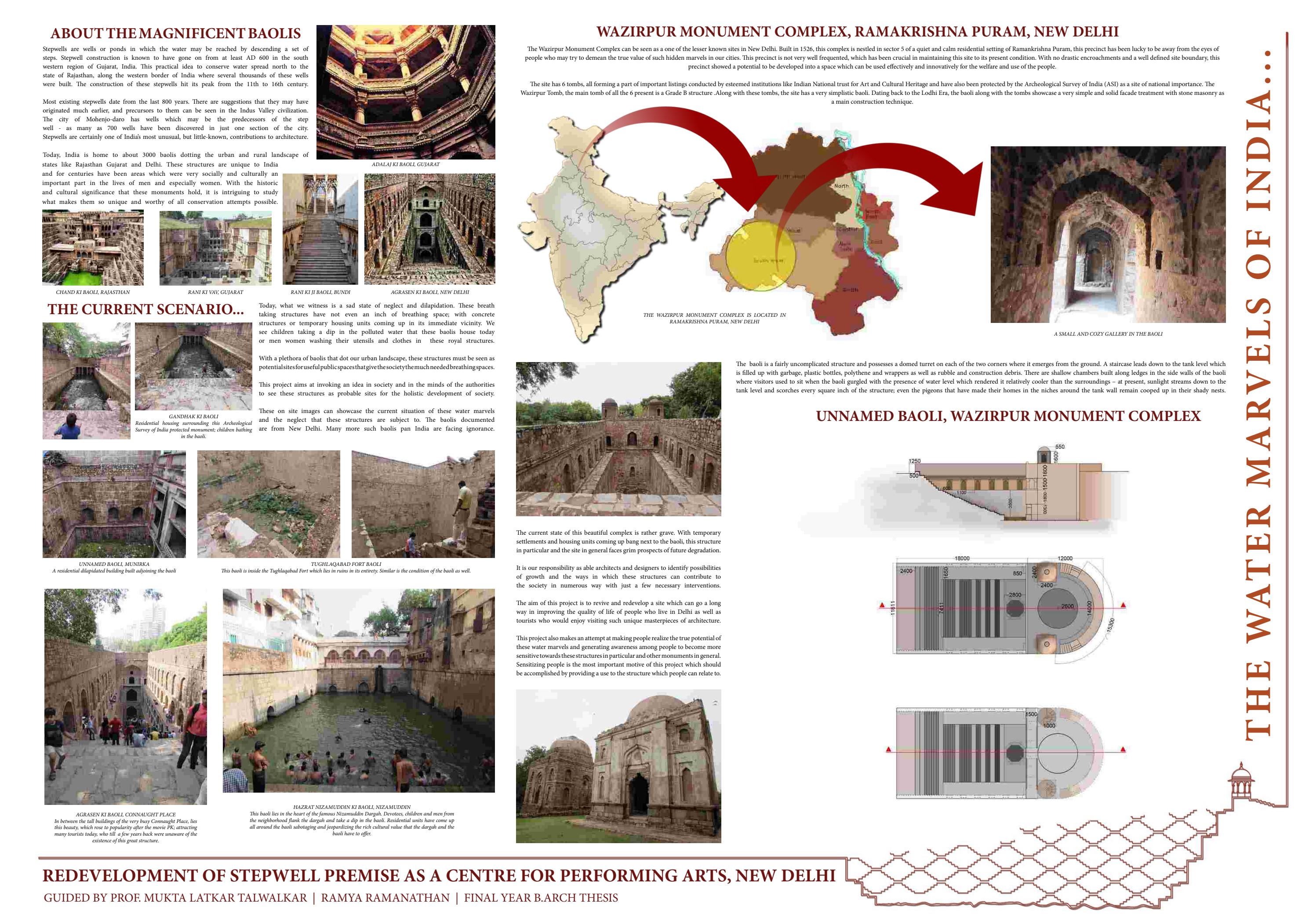 Classification of stepwells picture