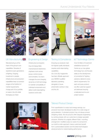 Aurora Lighting 版 One - Projects 灯饰目录 - Australia 第 5 页