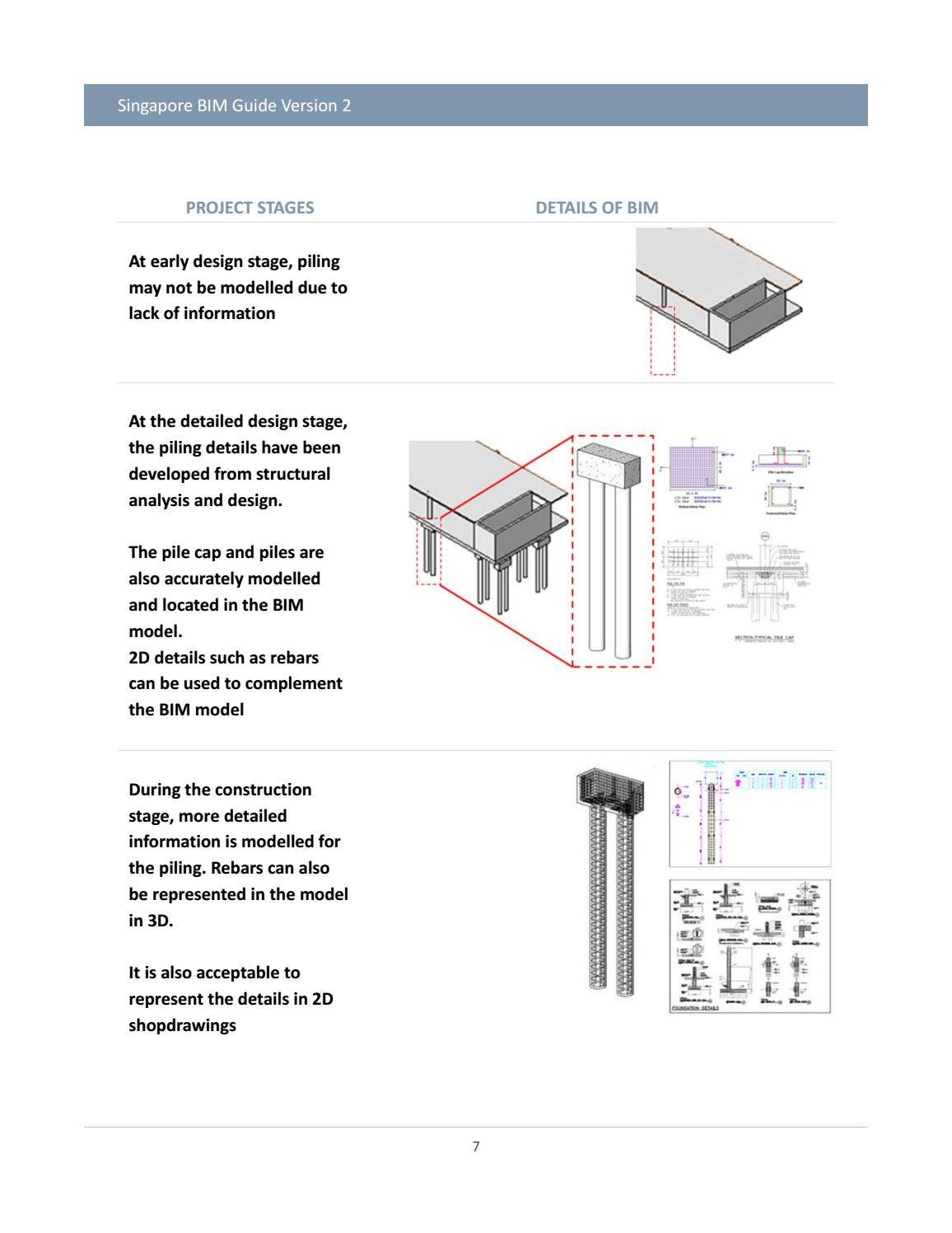 Singapore BIM Guide V2 by Iftikhar ISMAIL BSc MSc MIET - Issuu