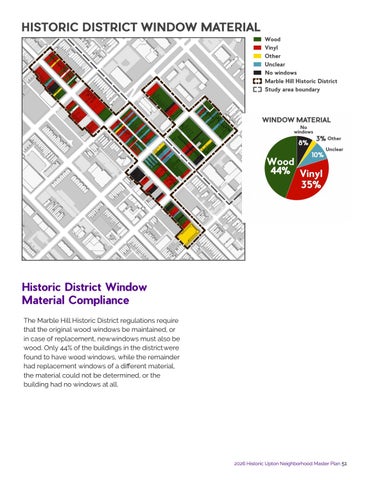 2026 Historic Upton Neighborhood Master Plan 2018 by Upton Planning ...
