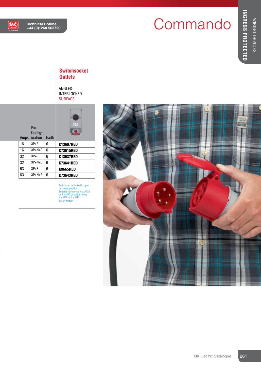 Mk Honeywell part 1 by LED WORLD - Issuu