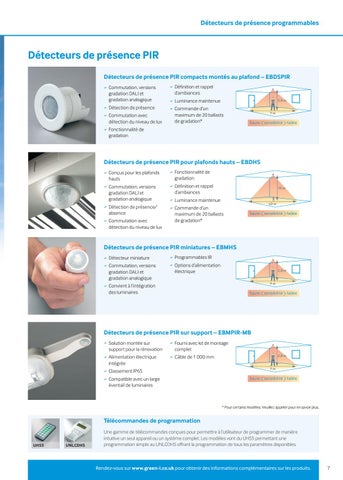 CP Electronics Corporate 灯饰手册 - 法文 版本 第 7 页