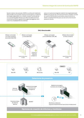 CP Electronics Corporate 灯饰手册 - 西文 版本 第 13 页