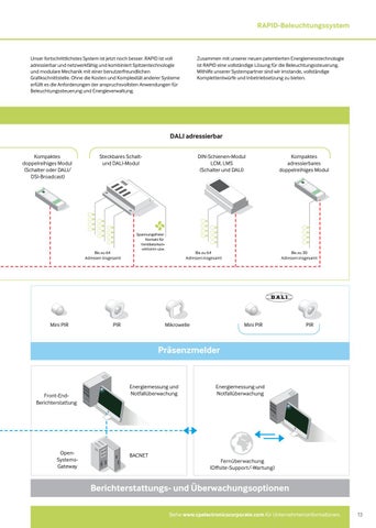 CP Electronics Corporate 灯饰手册 - 德文 版本 第 13 页