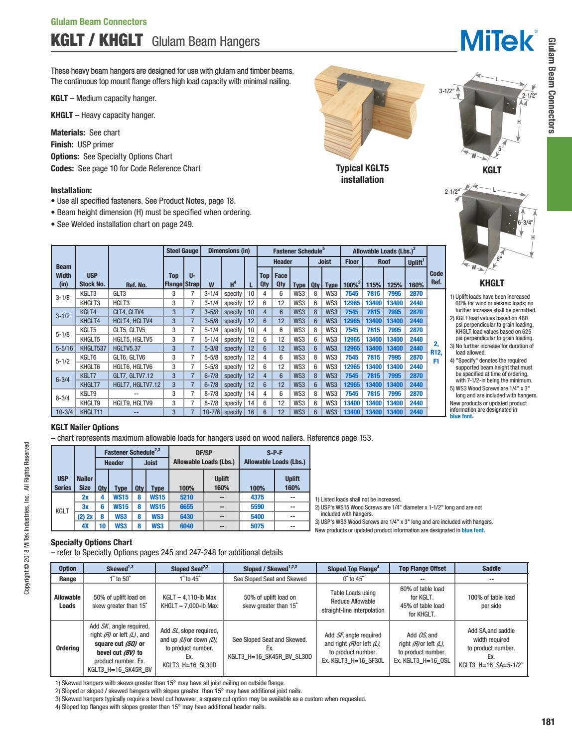 USP Structural Connectors Catalog USA by Ram Tool Construction Supply