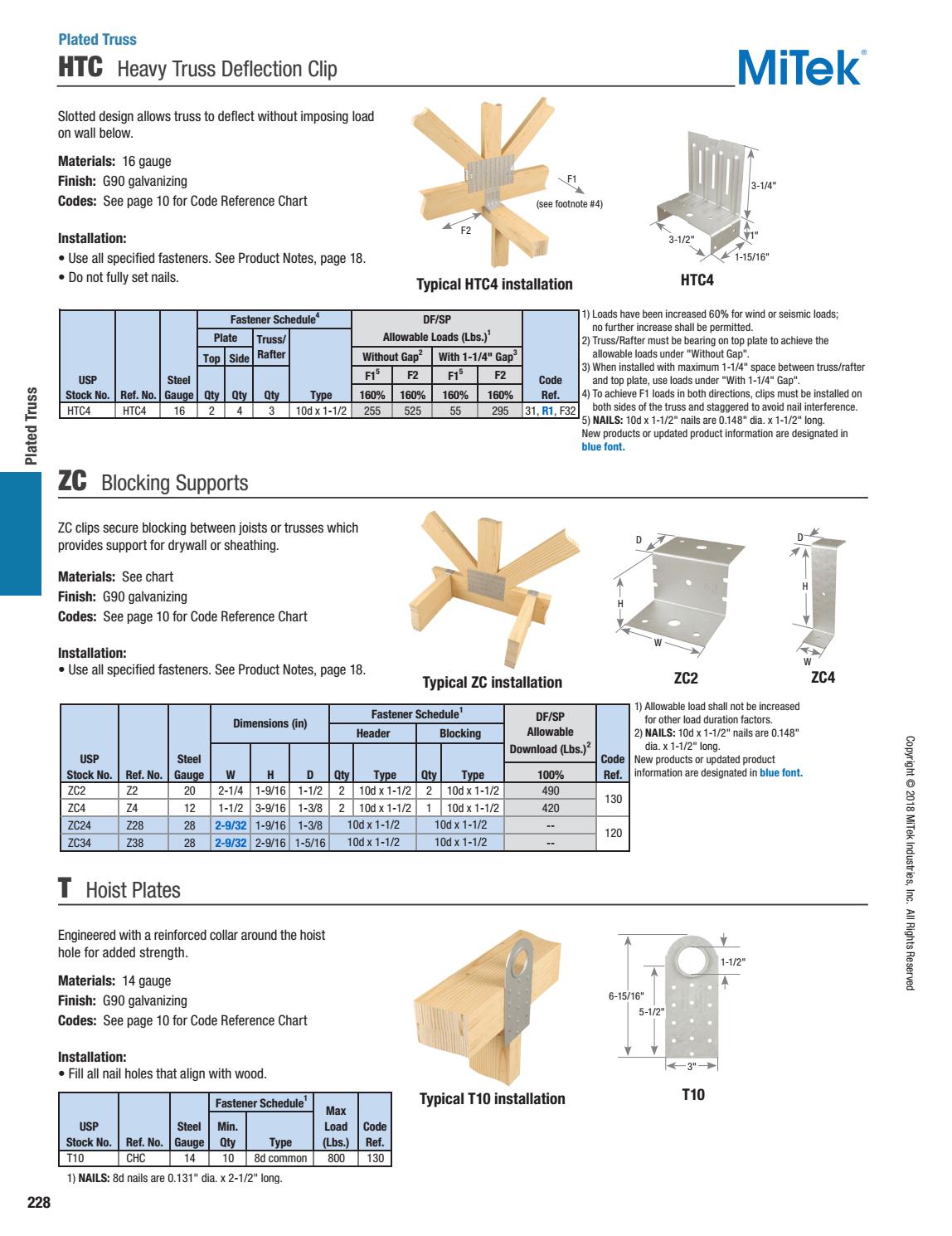 USP Structural Connectors Catalog USA by Ram Tool Construction Supply