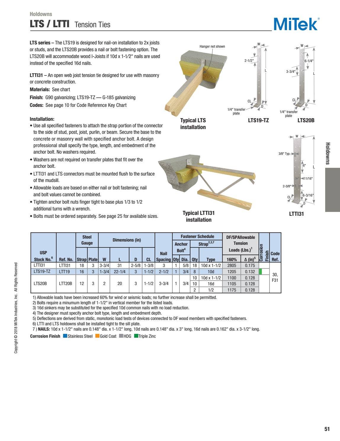 USP Structural Connectors Catalog USA by Ram Tool Construction Supply
