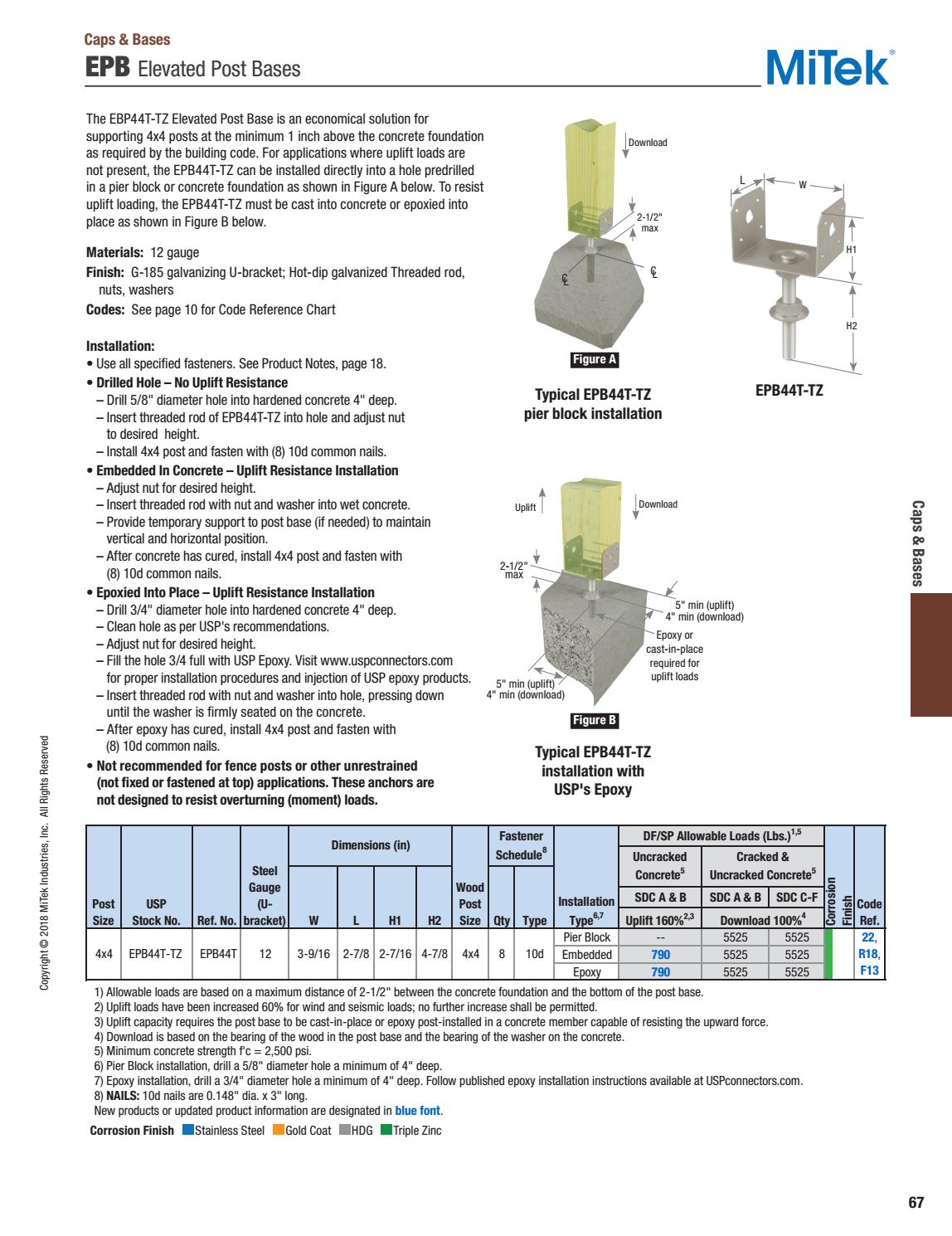 USP Structural Connectors Catalog USA by Ram Tool Construction Supply