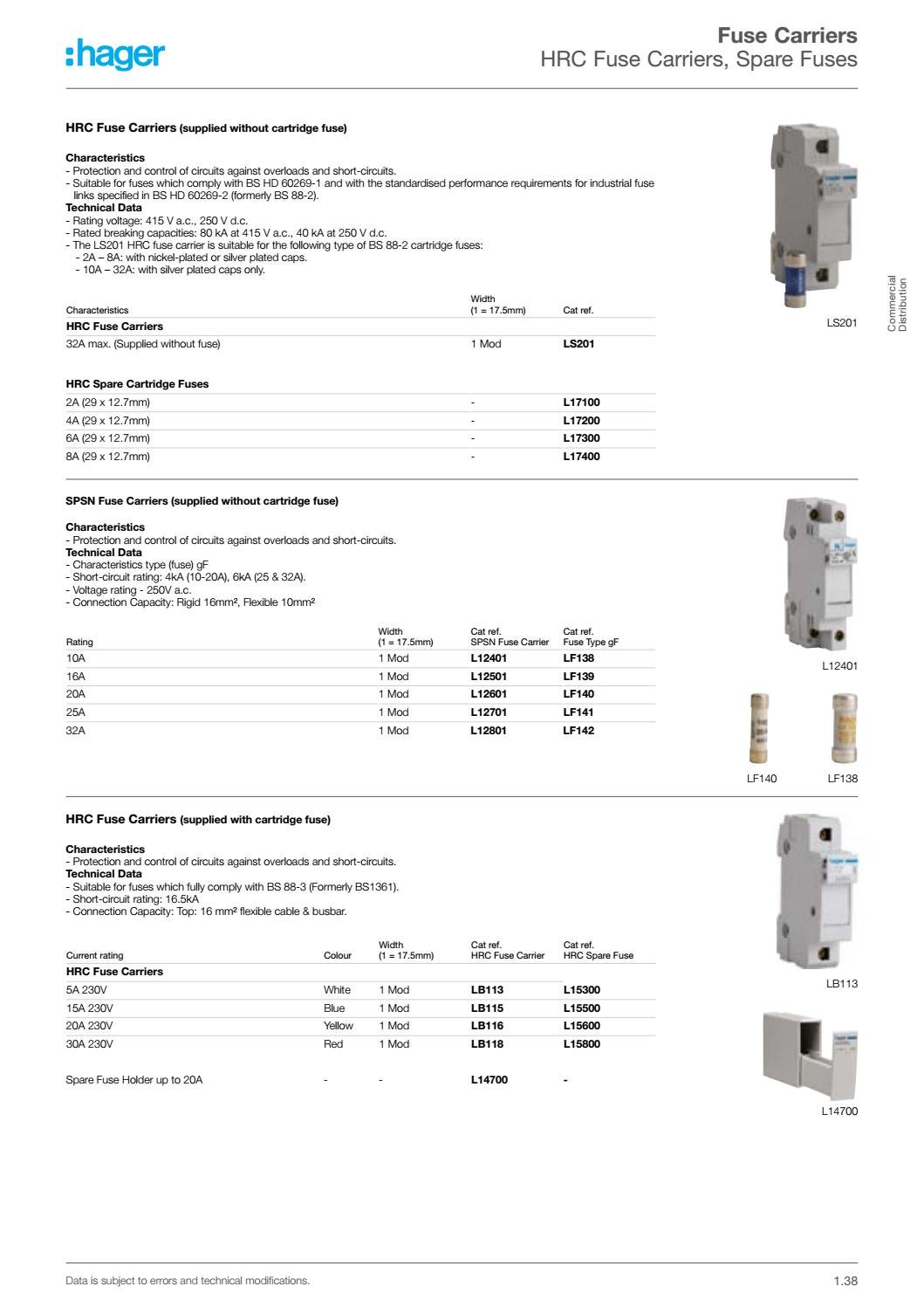 Hager General Catalogue 2017 by LED WORLD Issuu
