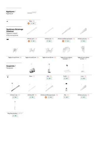 LEDS 2018 法文 意文 第 18 页
