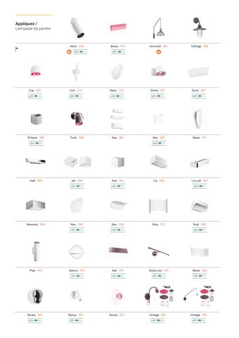 LEDS 2018 法文 意文 第 22 页