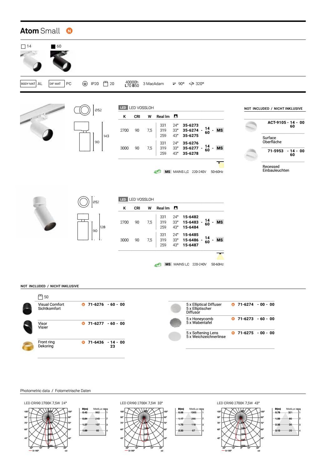 LEDS C4 2018 EN DE by LedsC4 Issuu