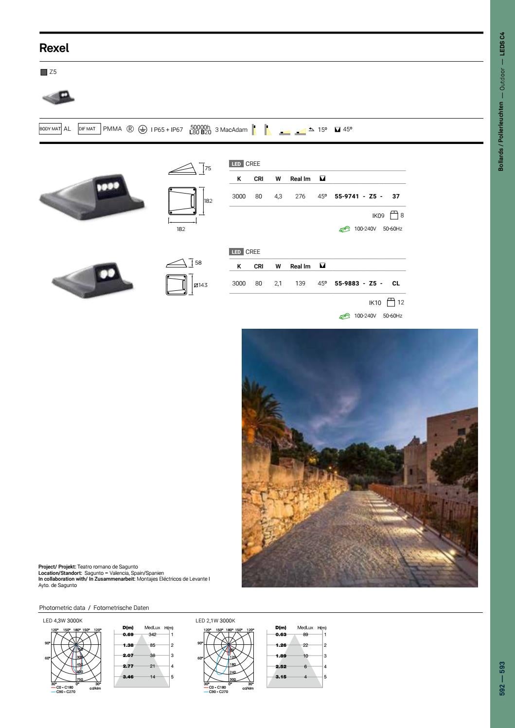 LEDS C4 2018 EN DE by LEDSC4 Issuu