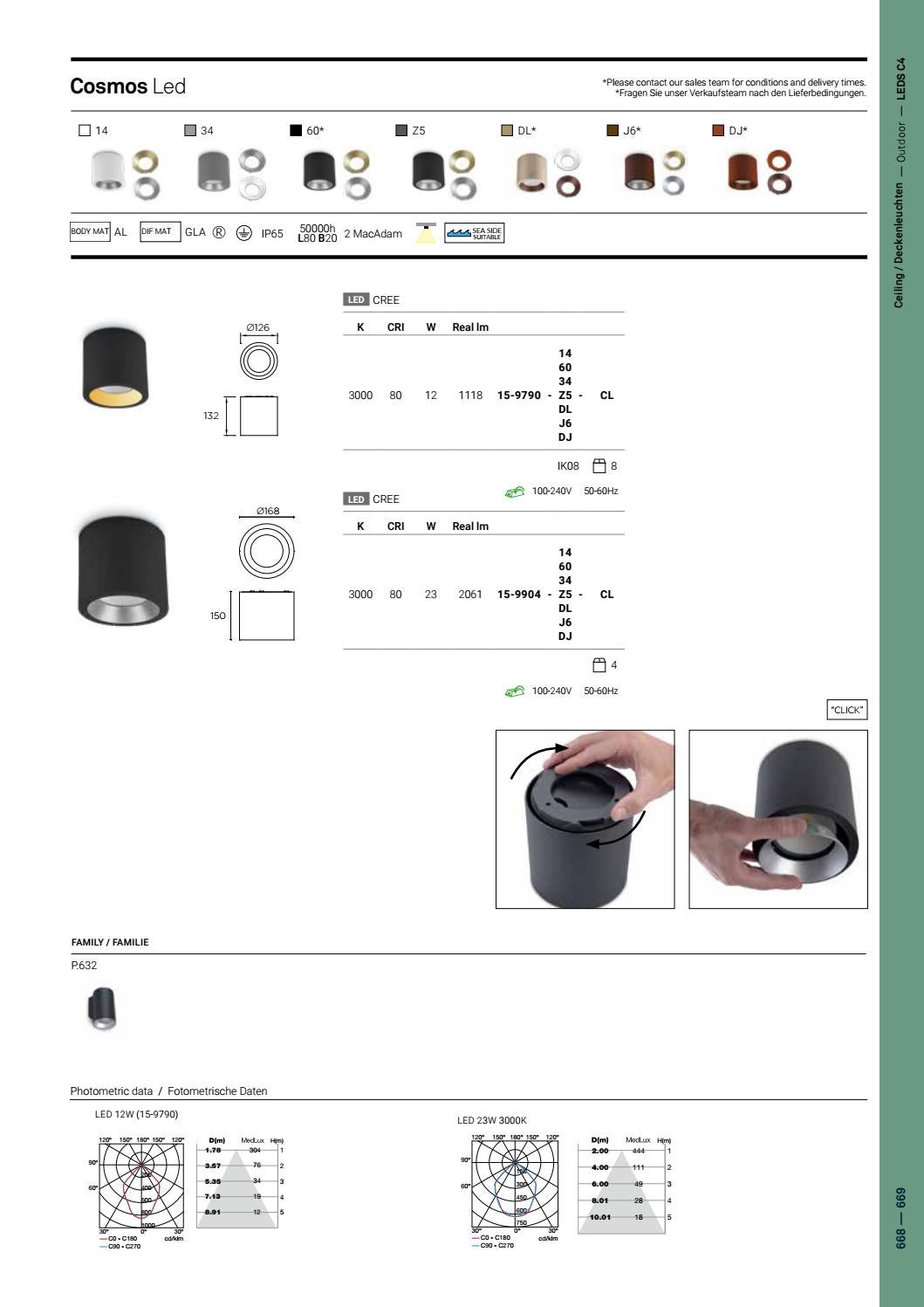 LEDS C4 2018 EN DE by LEDSC4 Issuu