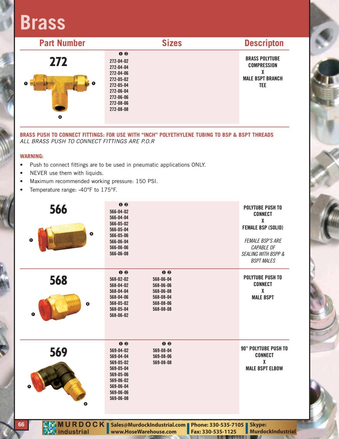 Adaptall Main Catalog 2018 HoseWarehouse by Murdock Industrial Issuu